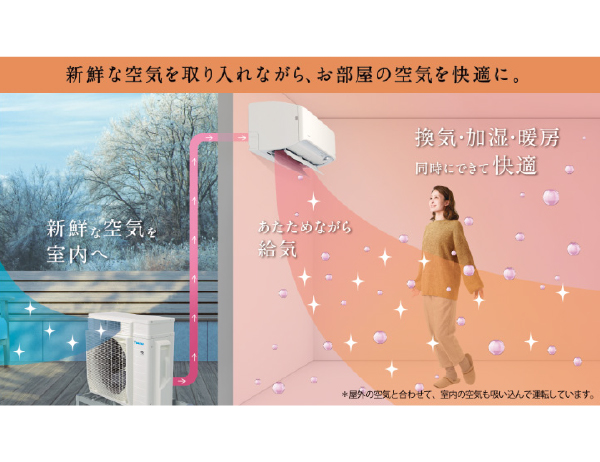 ルームエアコン RXシリーズ ダイキン工業(株)製(主に10畳用) S286ATRS