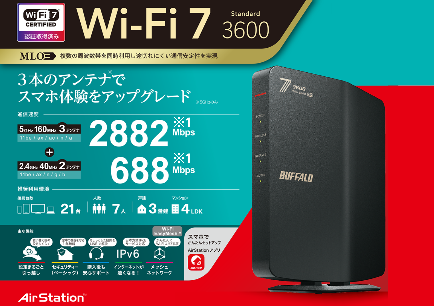 Wi-Fi EasyMesh™対応Wi-Fi ルーター | Club TOHOGAS MALL