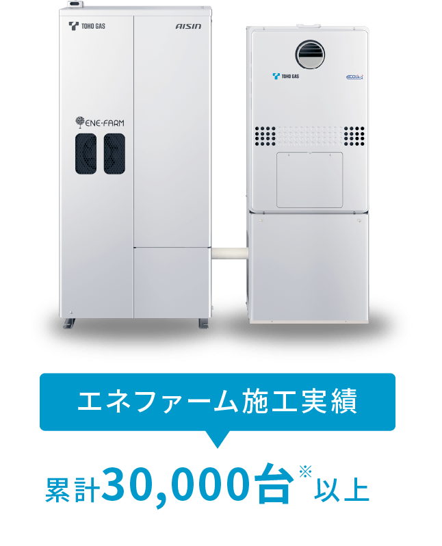 【値下げしました】東邦ガス　貯湯ユニット ふろ給湯器（エコジョーズ） 東邦ガス（株）製 RFW-E 壁掛 自動