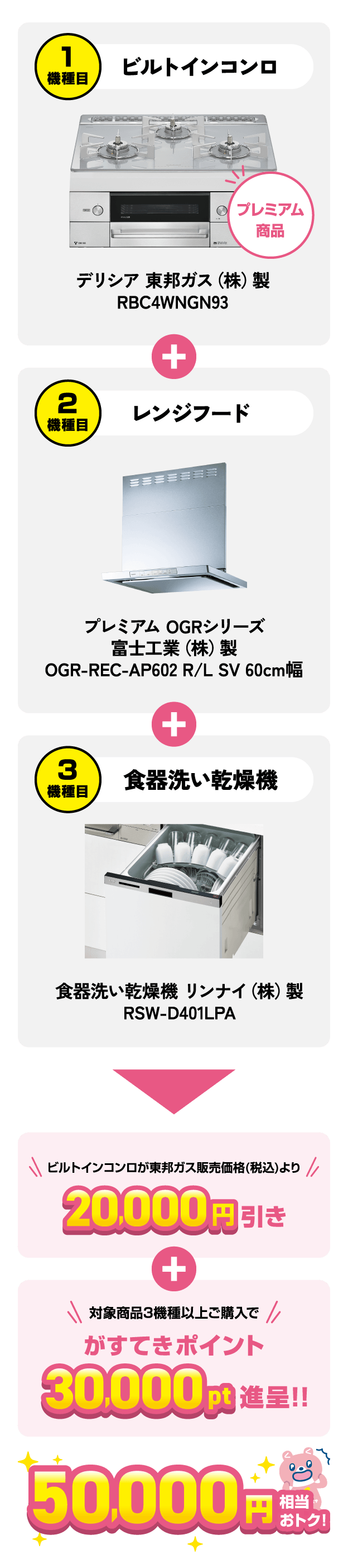 東邦ガスくらし応援キャンペーン ガス機器がおトクに買えるチャンス