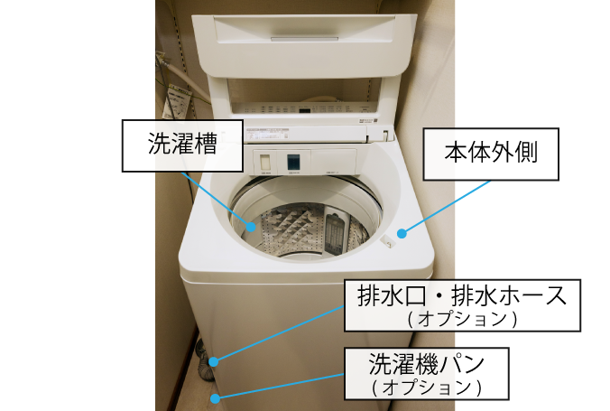 東邦ガスくらし】洗濯機クリーニング(縦型タイプ)※日立製以外 | Club