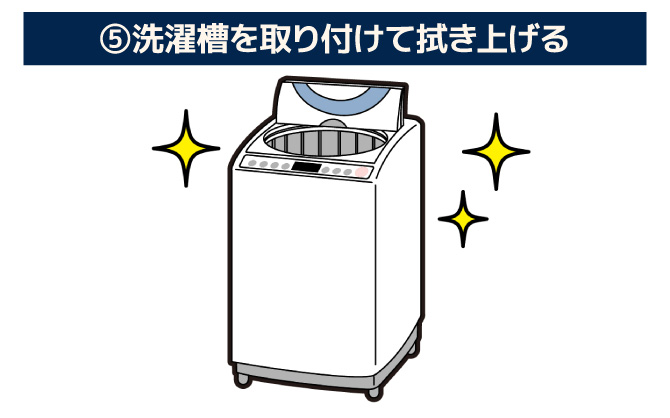 東邦ガスくらし】洗濯機クリーニング(縦型タイプ)※日立製以外 | Club